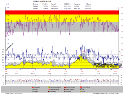 GPS_20090713_Papst Clemens Gedächtnis RTF.png