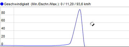 ScreenShot Heute.jpg