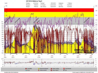 GPS_20110314 Mallorca Tag 8.jpg