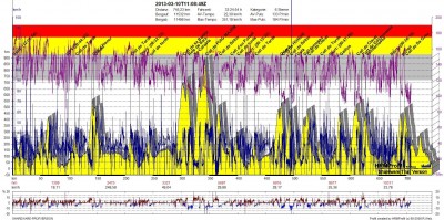 GPS_Mallorca 2013.jpg